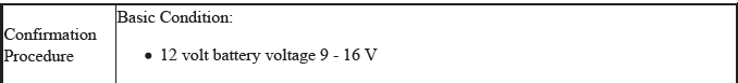 VSA System - Diagnostics